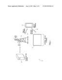 WIRELESS COMMUNICATION DEVICE AND WIRELESS COMMUNICATION METHOD diagram and image