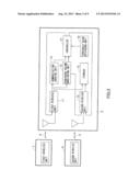 WIRELESS COMMUNICATION DEVICE AND WIRELESS COMMUNICATION METHOD diagram and image