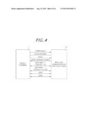 APPARATUS AND METHOD FOR PROVIDING NEAR FIELD COMMUNICATION FOR MOBILE     DEVICE diagram and image