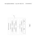 METHOD AND SYSTEM FOR BROADBAND NEAR-FIELD COMMUNICATION UTILIZING FULL     SPECTRUM CAPTURE (FSC) SUPPORTING CONFIGURATION AND REGULATORY     REQUIREMENTS diagram and image