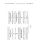 METHOD AND SYSTEM FOR BROADBAND NEAR-FIELD COMMUNICATION UTILIZING FULL     SPECTRUM CAPTURE (FSC) SUPPORTING CONFIGURATION AND REGULATORY     REQUIREMENTS diagram and image