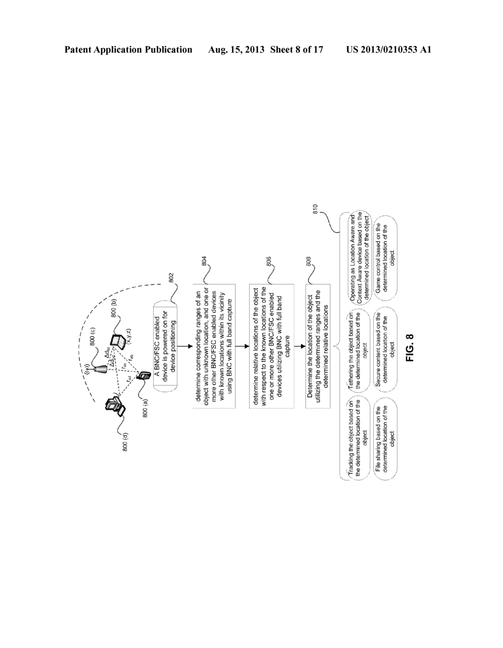 METHOD AND SYSTEM FOR BROADBAND NEAR-FIELD COMMUNICATION UTILIZING FULL     SPECTRUM CAPTURE (FSC) SUPPORTING SCREEN AND APPLICATION SHARING - diagram, schematic, and image 09