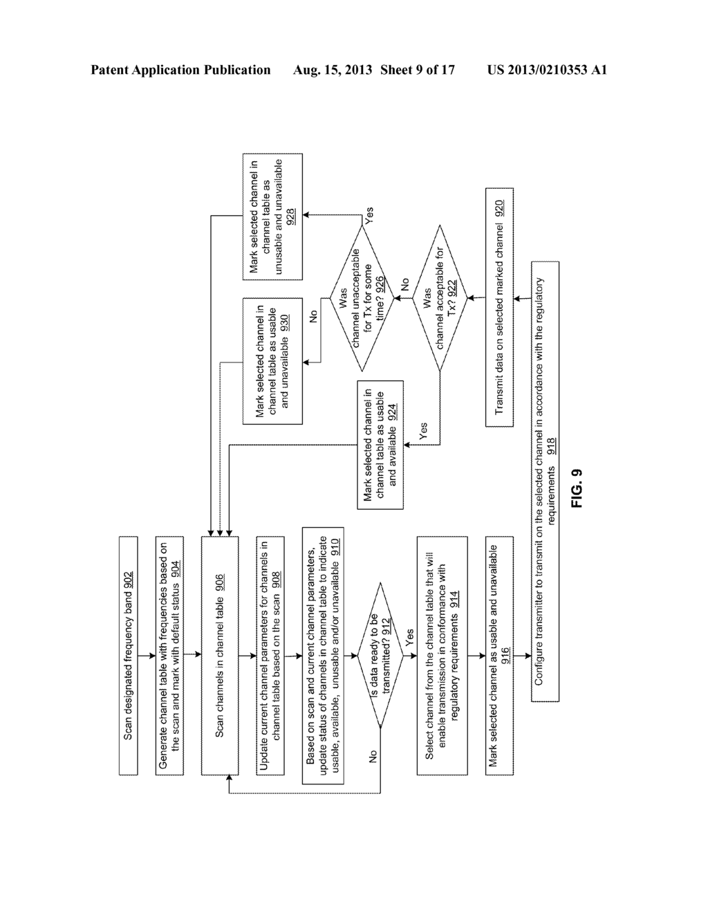 METHOD AND SYSTEM FOR BROADBAND NEAR-FIELD COMMUNICATION UTILIZING FULL     SPECTRUM CAPTURE (FSC) SUPPORTING SCREEN AND APPLICATION SHARING - diagram, schematic, and image 10