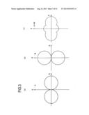 OPTICAL DISC AND REMOTE CONTROL DEVICE diagram and image