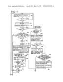 OPTICAL DISC AND REMOTE CONTROL DEVICE diagram and image