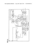 OPTICAL DISC AND REMOTE CONTROL DEVICE diagram and image