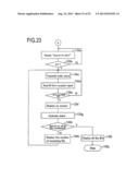 OPTICAL DISC AND REMOTE CONTROL DEVICE diagram and image