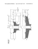 OPTICAL DISC AND REMOTE CONTROL DEVICE diagram and image