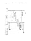 SECURITY OF USER PLANE TRAFFIC BETWEEN RELAY NODE AND RADIO ACCESS NETWORK diagram and image