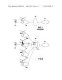 METHOD FOR ACCESSING A CSG FEMTOCELL diagram and image