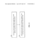 CONTROL METHODS FOR COMMUNICATION DEVICES diagram and image