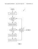 SYSTEMS AND METHODS OF DEVICE CALIBRATION diagram and image