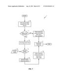 SYSTEMS AND METHODS OF DEVICE CALIBRATION diagram and image