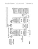 SYSTEMS AND METHODS OF DEVICE CALIBRATION diagram and image