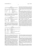 SYSTEMS AND METHODS OF DEVICE CALIBRATION diagram and image