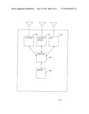 METHODS AND APPARATUS FOR INTELLIGENT WIRELESS TECHNOLOGY SELECTION diagram and image