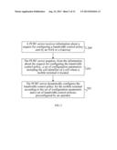 Processing Method, Device, and System for Bandwidth Control diagram and image