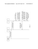 Processing Method, Device, and System for Bandwidth Control diagram and image