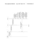 Processing Method, Device, and System for Bandwidth Control diagram and image