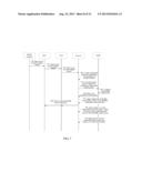 Processing Method, Device, and System for Bandwidth Control diagram and image