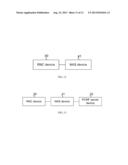 Processing Method, Device, and System for Bandwidth Control diagram and image