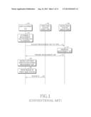 METHOD AND APPARATUS FOR TRANSMITTING/RECEIVING SYSTEM INFORMATION IN     BROADBAND WIRELESS COMMUNICATION SYSTEM diagram and image