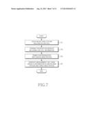 METHOD AND APPARATUS FOR TRANSMITTING/RECEIVING SYSTEM INFORMATION IN     BROADBAND WIRELESS COMMUNICATION SYSTEM diagram and image