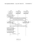 METHOD AND APPARATUS FOR TRANSMITTING/RECEIVING SYSTEM INFORMATION IN     BROADBAND WIRELESS COMMUNICATION SYSTEM diagram and image