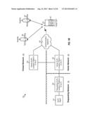 Location reporting with secure user plane location (SUPL) diagram and image