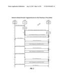 Location reporting with secure user plane location (SUPL) diagram and image