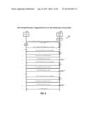 Location reporting with secure user plane location (SUPL) diagram and image