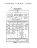 Apparatus and method for controlling transmission and reception of basic     safety messages by pedestrian users diagram and image