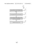 SYSTEM, METHOD, AND COMPUTER PROGRAM PRODUCT FOR USING A CELLULAR PHONE AS     AN INTERFACE FOR A VOIP-EQUIPPED COMPUTER diagram and image