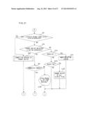 WIRELESS COMMUNICATION GAME SYSTEM diagram and image