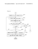 WIRELESS COMMUNICATION GAME SYSTEM diagram and image