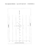 FAIRWAY WOOD CENTER OF GRAVITY PROJECTION diagram and image