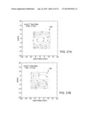 FAIRWAY WOOD CENTER OF GRAVITY PROJECTION diagram and image