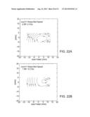 FAIRWAY WOOD CENTER OF GRAVITY PROJECTION diagram and image