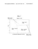 CORDIERITE ALUMINUM MAGNESIUM TITANATE  COMPOSITIONS AND CERAMIC ARTICLES     COMPRISING SAME diagram and image