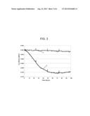 CORDIERITE ALUMINUM MAGNESIUM TITANATE  COMPOSITIONS AND CERAMIC ARTICLES     COMPRISING SAME diagram and image