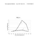 CORDIERITE ALUMINUM MAGNESIUM TITANATE  COMPOSITIONS AND CERAMIC ARTICLES     COMPRISING SAME diagram and image