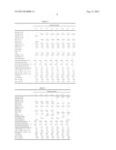 CORDIERITE ALUMINUM MAGNESIUM TITANATE  COMPOSITIONS AND CERAMIC ARTICLES     COMPRISING SAME diagram and image