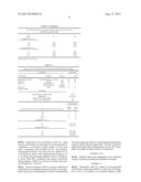 SELF-EMULSIFYING OIL diagram and image