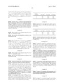 SELF-EMULSIFYING OIL diagram and image