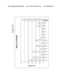 siRNA Targeting Myeloid Differentiation Primary Response Gene (88) (MYD88) diagram and image