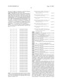 siRNA Targeting Myeloid Differentiation Primary Response Gene (88) (MYD88) diagram and image