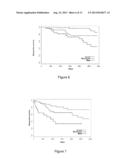 REAGENTS AND METHODS FOR USE IN CANCER DIAGNOSIS, CLASSIFICATION AND     THERAPY diagram and image