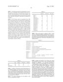 REAGENTS AND METHODS FOR USE IN CANCER DIAGNOSIS, CLASSIFICATION AND     THERAPY diagram and image