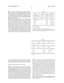 REAGENTS AND METHODS FOR USE IN CANCER DIAGNOSIS, CLASSIFICATION AND     THERAPY diagram and image