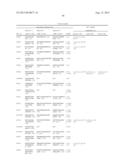 REAGENTS AND METHODS FOR USE IN CANCER DIAGNOSIS, CLASSIFICATION AND     THERAPY diagram and image